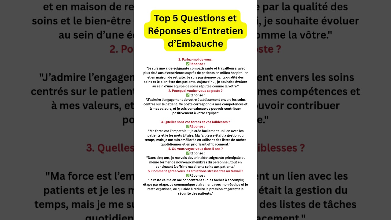 Entretien d’Embauche : Top 5 Questions et Réponses à Connaître