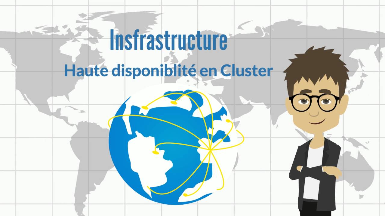 Hébergement mutualisé Cloud LWS : Améliorez les performances de votre site !
